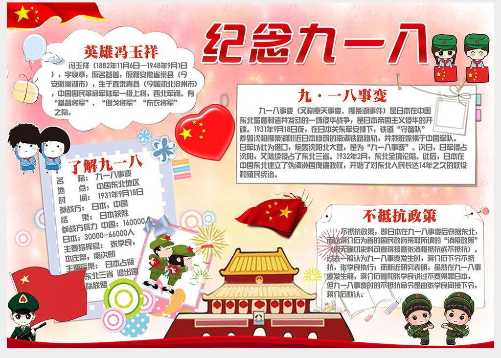 DoDI 8585.01《国防部网络红队》